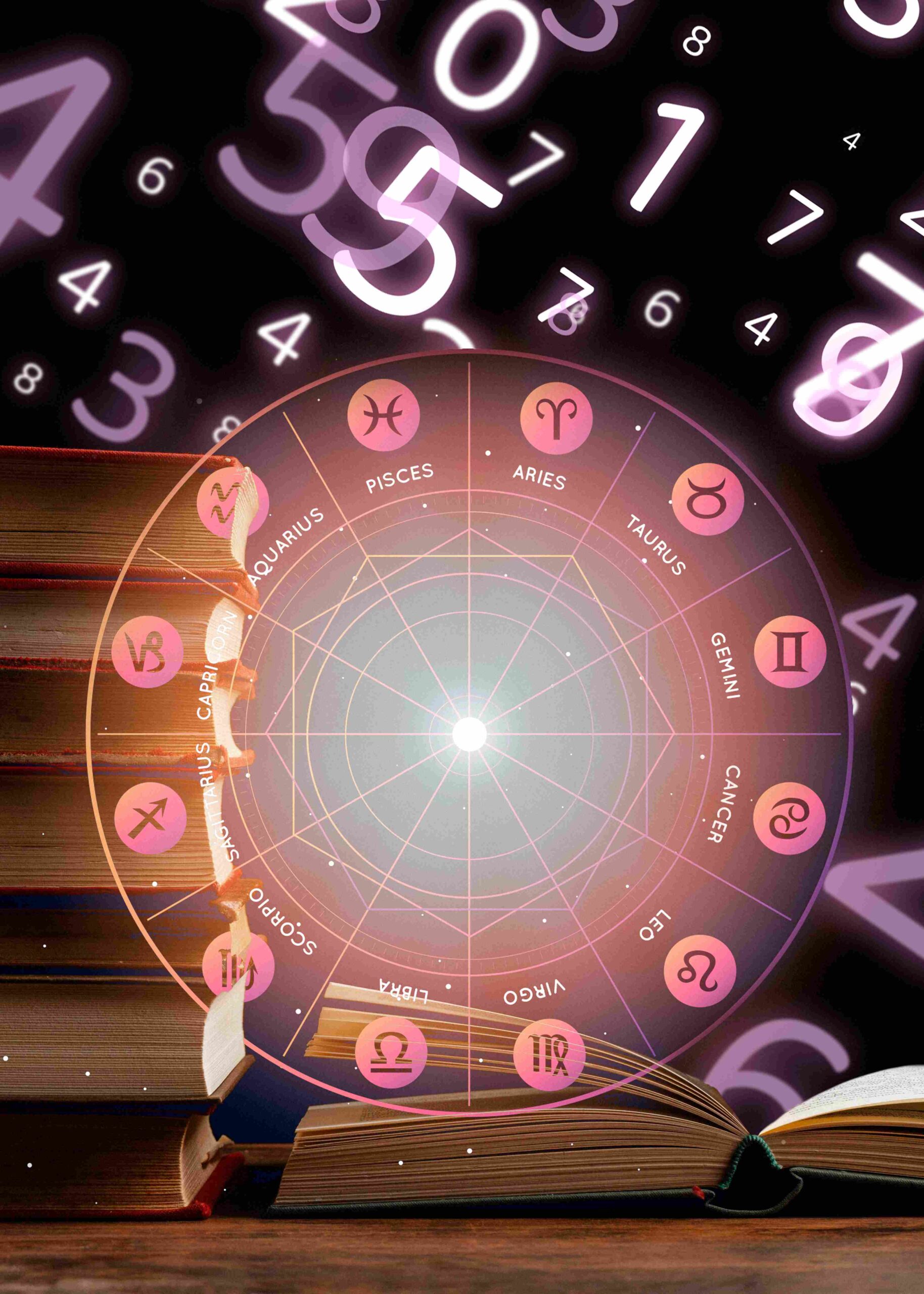 Numerology Number Meanings